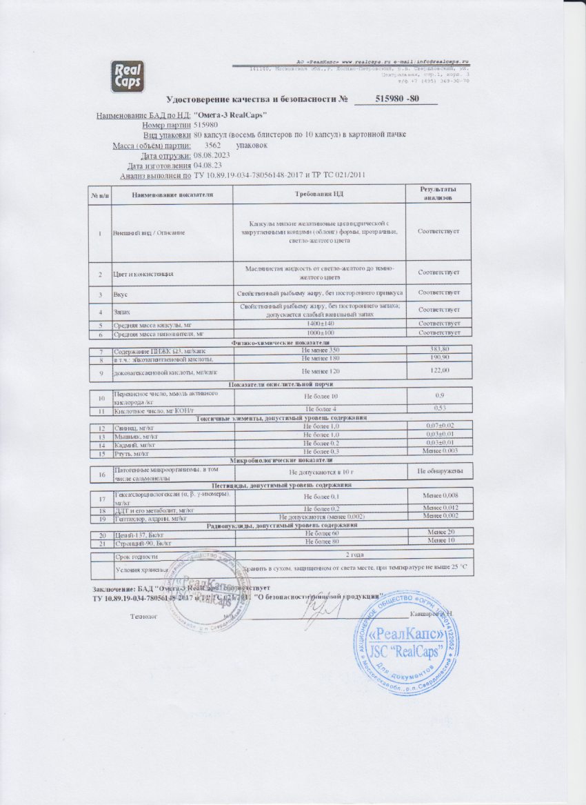 Паспорт №082023